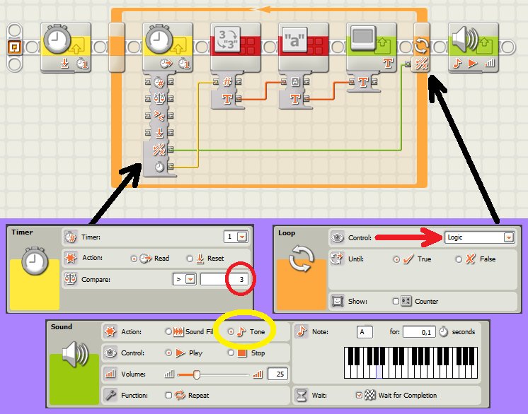 Tutorial Bloque Built in Rotation Sensor de LEGO Mindstorm NXT